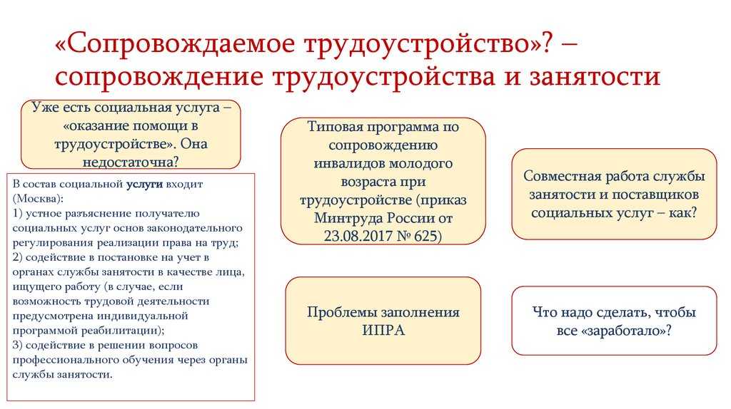 Участие в конференции