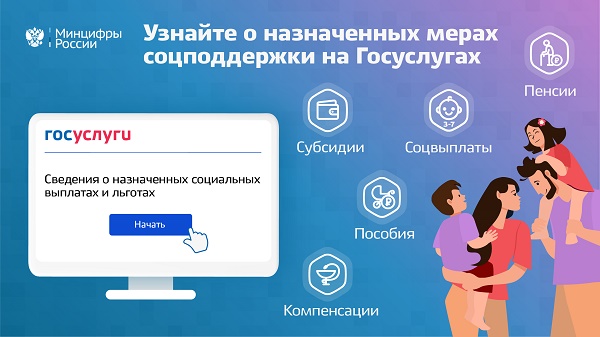 Как узнать обо всех назначенных мерах поддержки?