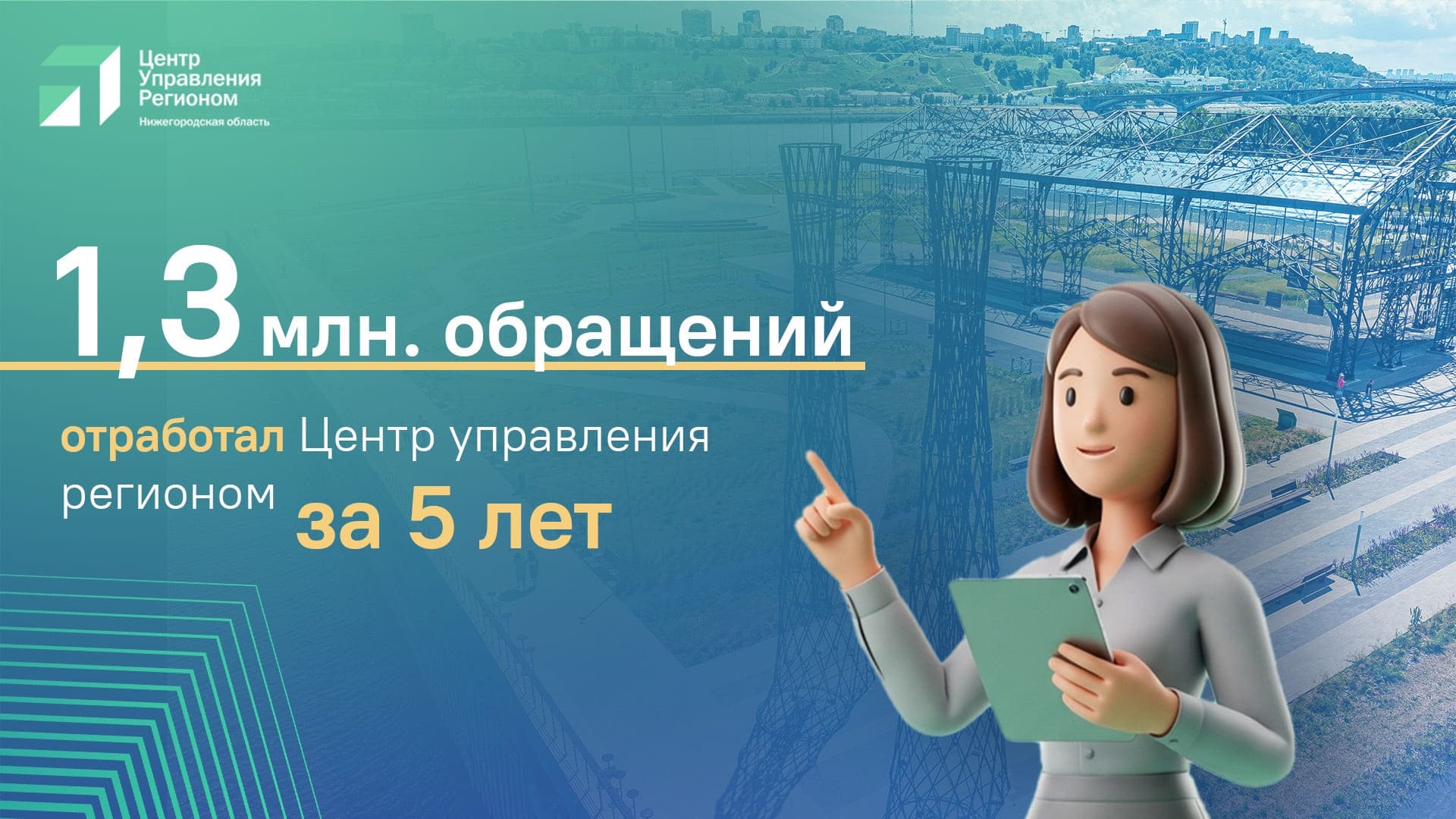 Центр управления регионом Нижегородской области отмечает 5 лет своей работы